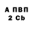 Бутират вода Shrekker